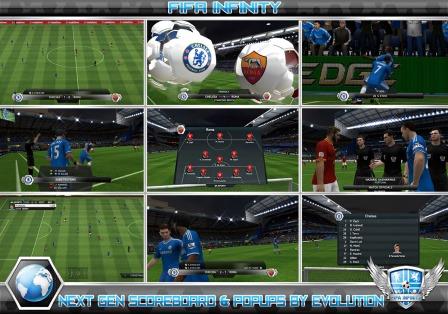 FIFA 14 Next Gen Scoreboard & Popups Patch