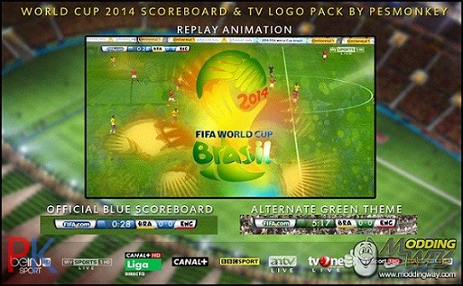 World Cup 2014 Scoreboard & TV Logo pack
