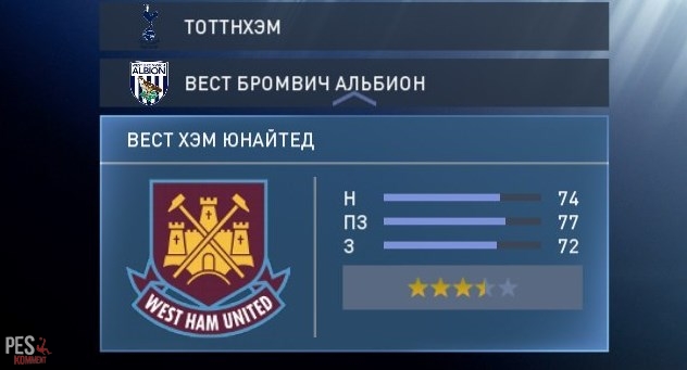 Первые обновления PES 2015 для версии PS3