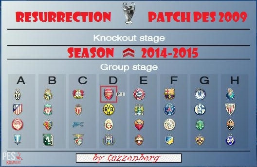 PES 2009 Resurrection Patch Season 14-15