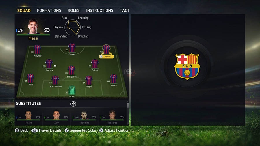 Обновление составов в FIFA 15 от 9 мая