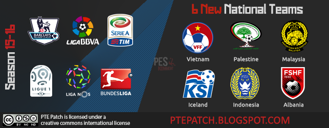 PTE Patch 8.0