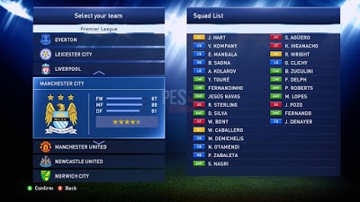 Обновление трансферов для PES 2015 PTE Patch Update 8.3 (22.08.2015)