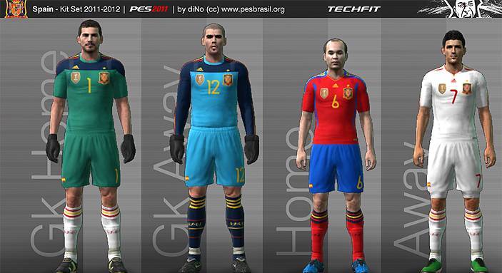 Spain 11/12 Kit Set