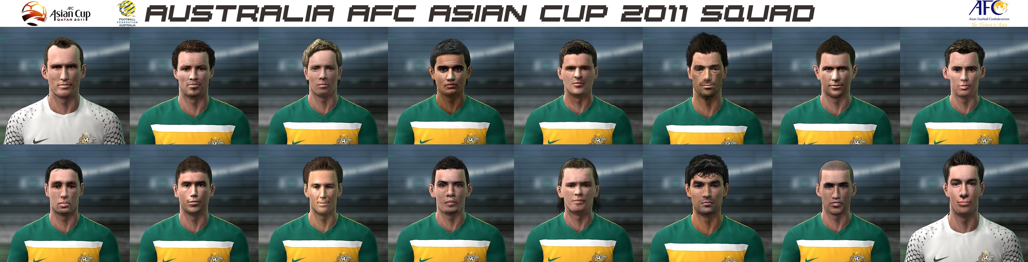 AFC Asian Cup Qatar 2011 Facepacks by GRAND BLEU