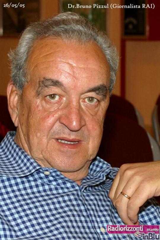 Telecronaca Bruno Pizzul By Dbr93 – versione migliorata