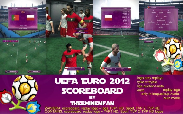 UEFA Euro 2012 scoreboard by TheEminemFan