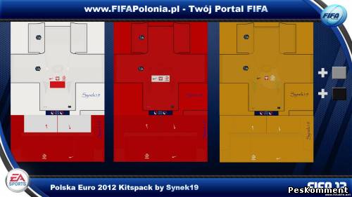 Polska Euro 2012 Kits