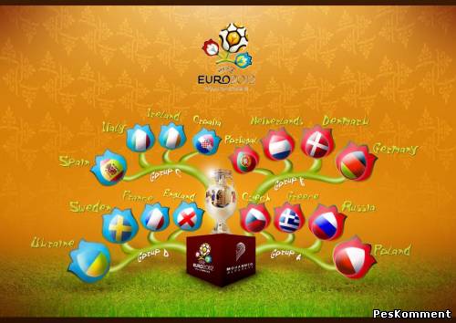 Euro 2012 Patch 2.0