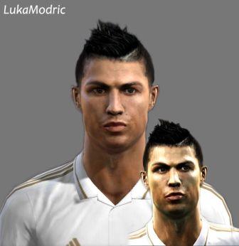 Cristiano Ronaldo Face