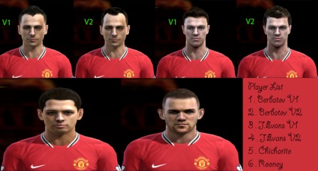 Manchester United Facepack