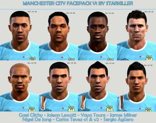 Manchester City Facepack