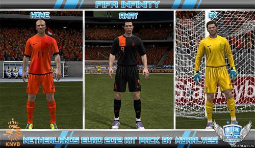 Netherlands Euro 2012 Kits