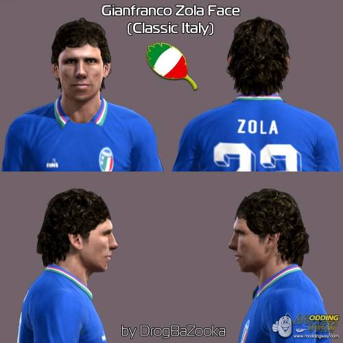 Gianfranco Zola Face