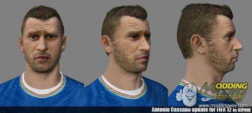 Antonio Cassano Face
