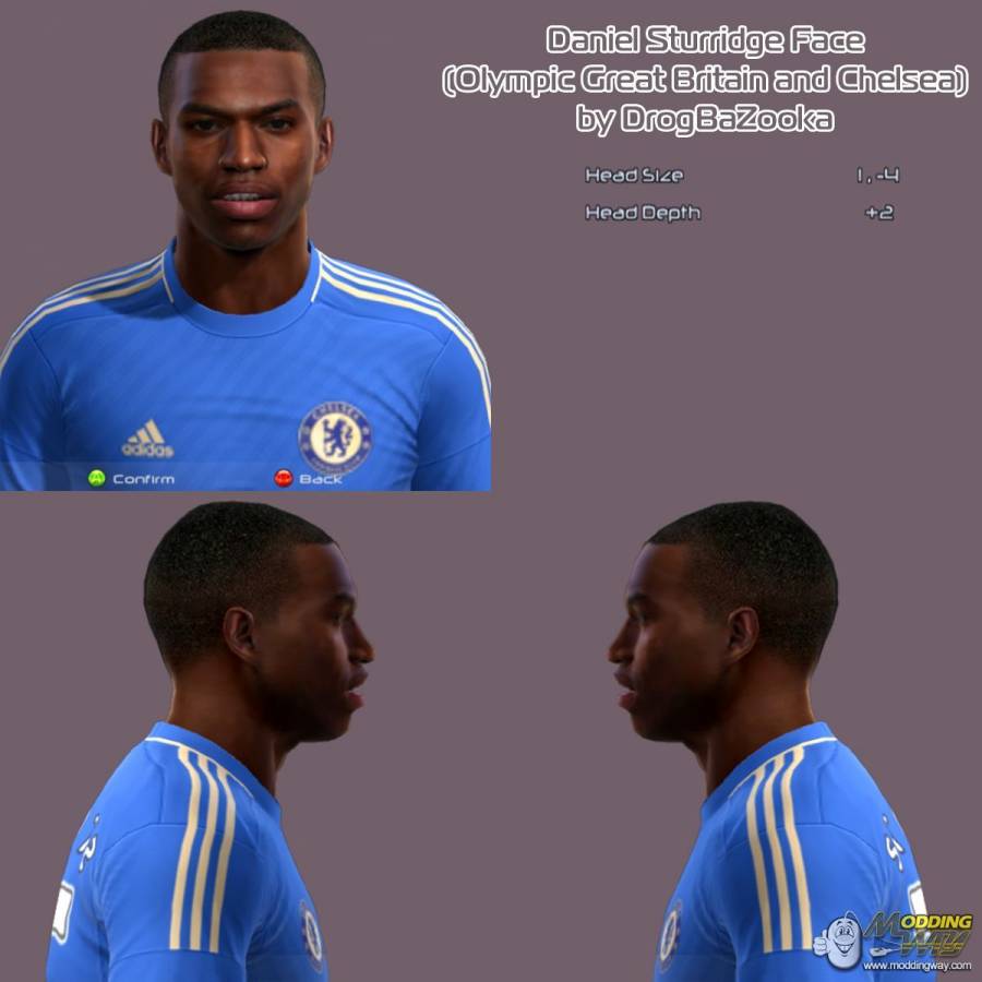 Daniel Sturridge Face