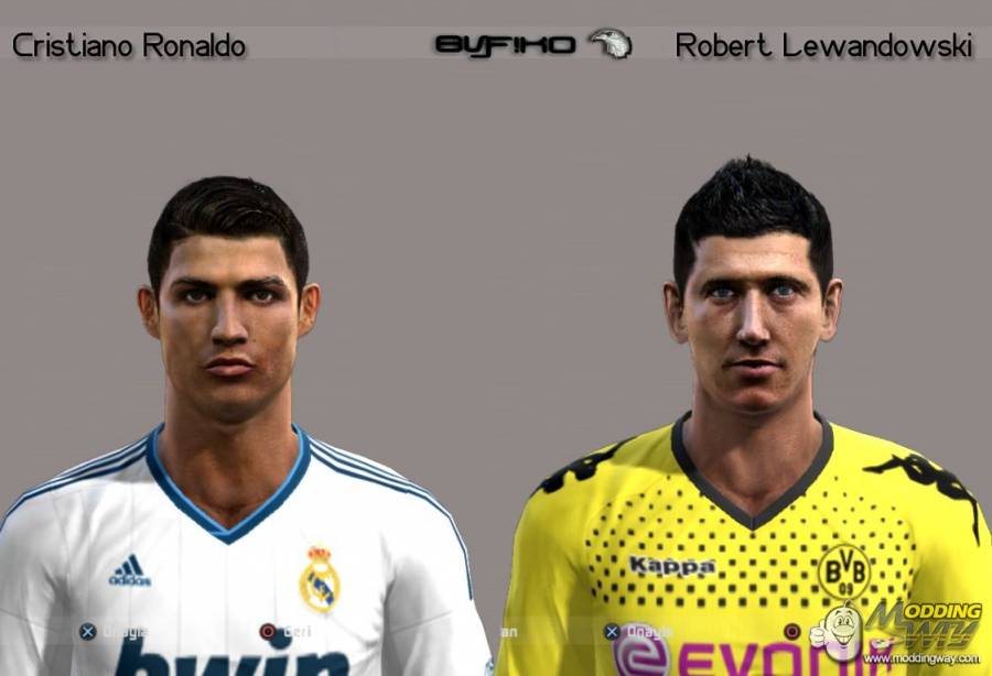 Cristiano Ronaldo and Lewandowski Faces