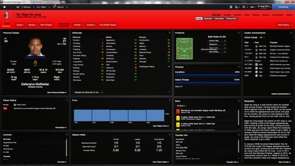 Carbon Skin 2013 for FM13