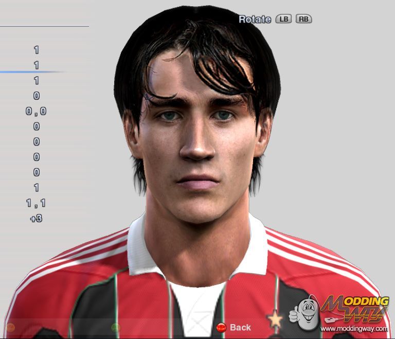 Bojan Krkic Face