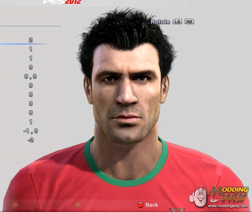 Luis Figo Face