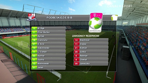 T-Mobile Ekstraklasa 2012/2013 Scoreboard