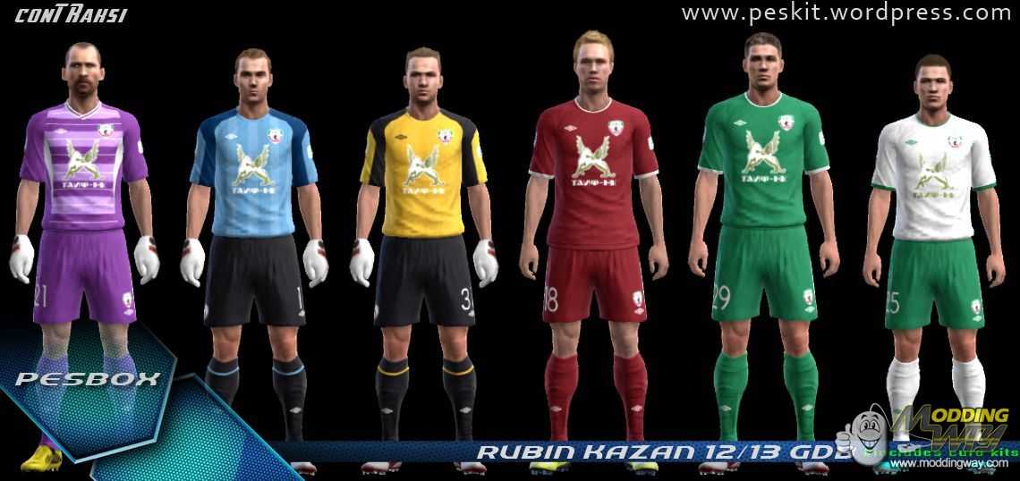 Rubin Kazan 12/13 Gdb