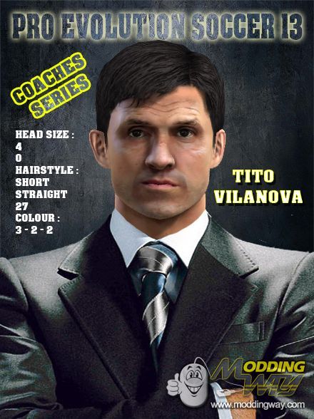 Tito Vilanova Face