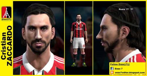 Cristian Zaccardo Face