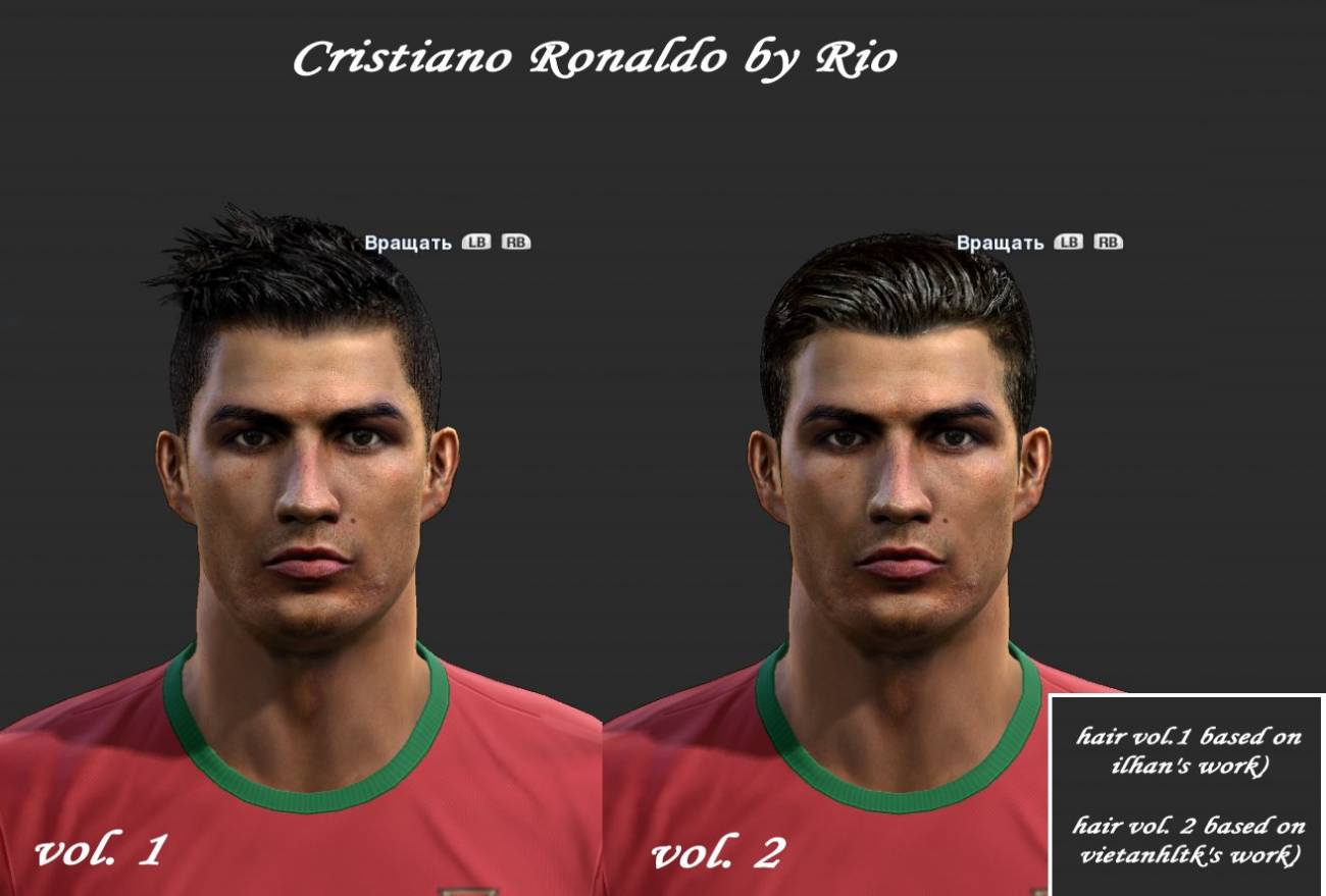 C. Ronaldo Face