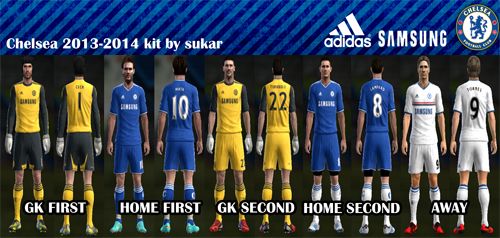 Chelsea 2013-2014 Kits.