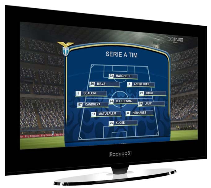 Serie A Tim 2013 Scoreboard