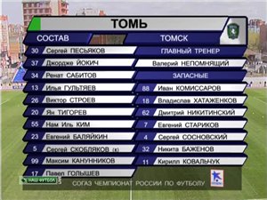 Чемпионат России 2011-12 / 8-й тур / Томь - Крылья Советов