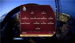 Лига Европы 2010-11 / 1/2 финала / Ответный матч / Вильярреал - Порту