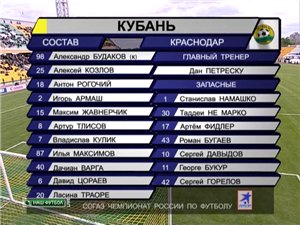 Чемпионат России 2011-12 / 8-й тур / Кубань - Терек