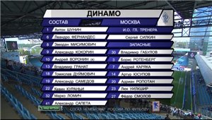 Динамо - Крылья Советов | Чемпионат России 2011-12 | 10-й тур