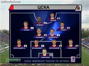 Чемпионат России 2011-12 / 2-й тур / Перенесенный матч / Крылья Советов – ЦСКА