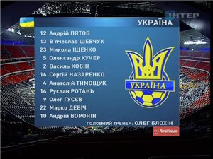 Товарищеский матч 2011 / Украина - Франция