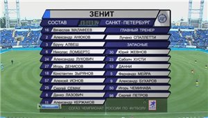 Зенит - Ростов | Чемпионат России 2011-12 | 13-й тур