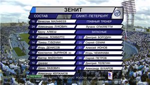 Чемпионат России 2011-12 / 11-й тур / Зенит - Спартак
