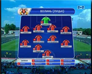Чемпионат Украины 2011-12 / 1-й тур / Кривбасс - Волынь