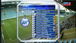 Кубок России 2011-2012 / 1/16 финала / Химки – Зенит