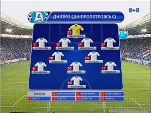Чемпионат Украины 2011-12 / 4-й тур / Днепр - Ильичевец