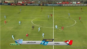 Обзор матча Уругвай - Перу Copa America 2011