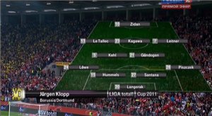 Liga Total Cup 2011 / Финал / Боруссия Д - Гамбург