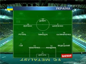 Украина - Швеция / Товарищеский матч 2011