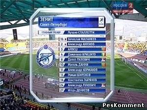 Рубин - Зенит / Чемпионат России 2011-12