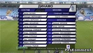 Динамо – Краснодар / Чемпионат России 2011-12