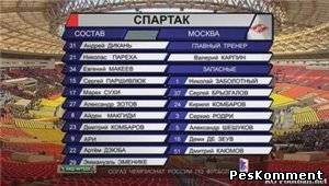 Спартак - Локомотив / Чемпионат России 2011-12 / 31-й тур
