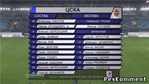ЦСКА - Спартак (Нальчик) / Чемпионат России 2011-12