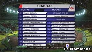 Спартак (Москва) - Локомотив / Чемпионат России 2011-12